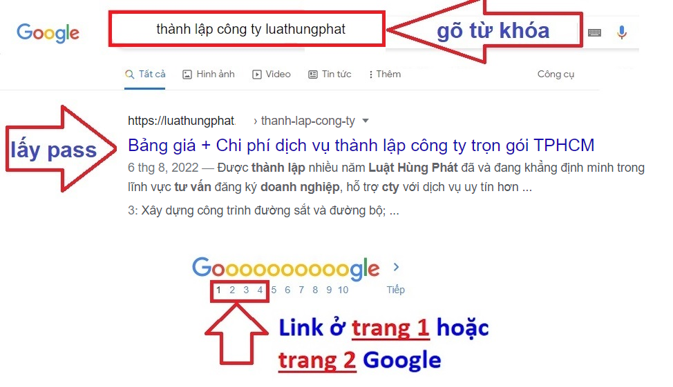 Pass 68 3 thanh lap cong ty luathungphat